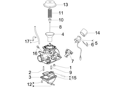 Συστατικά μέρη καρμπιρατέρ